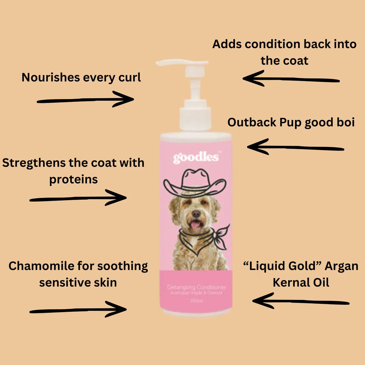 Goodles – Detangling Conditioner