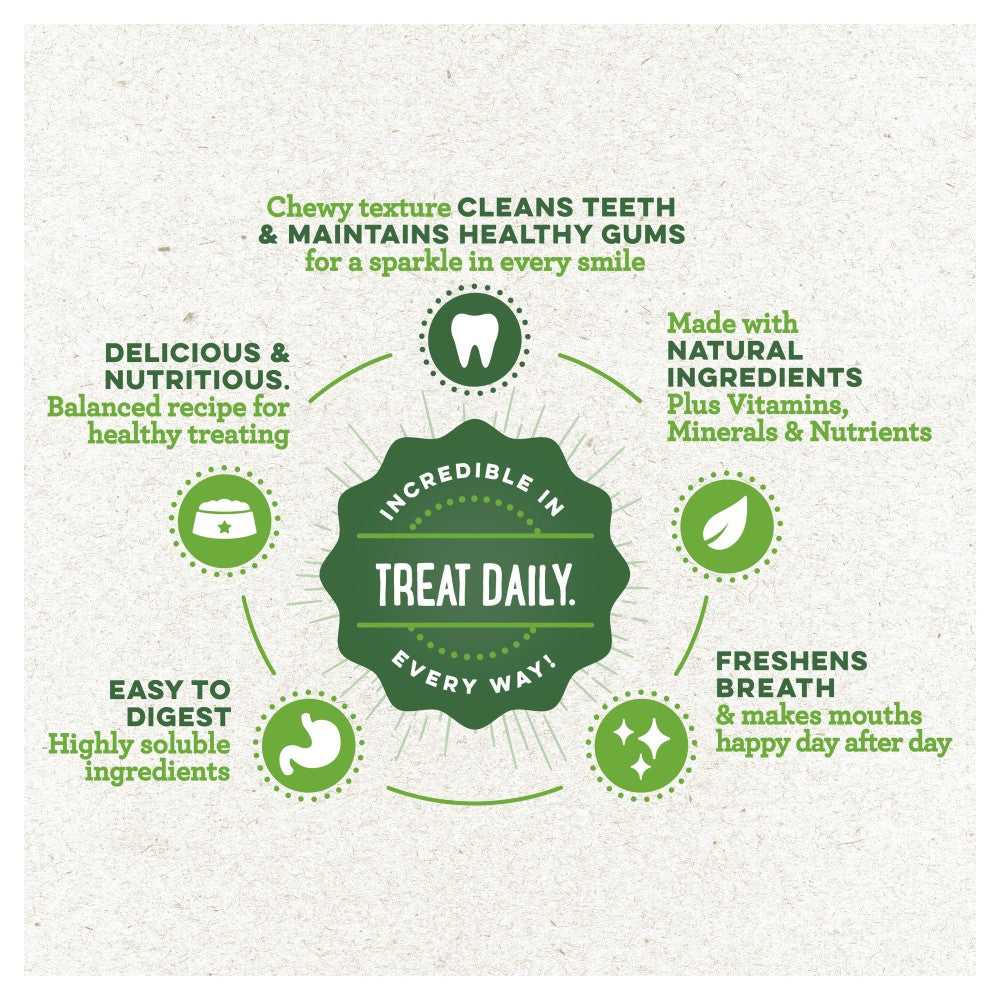Greenies – Dental Dog Treats – Original – Value Pack - Pets and More