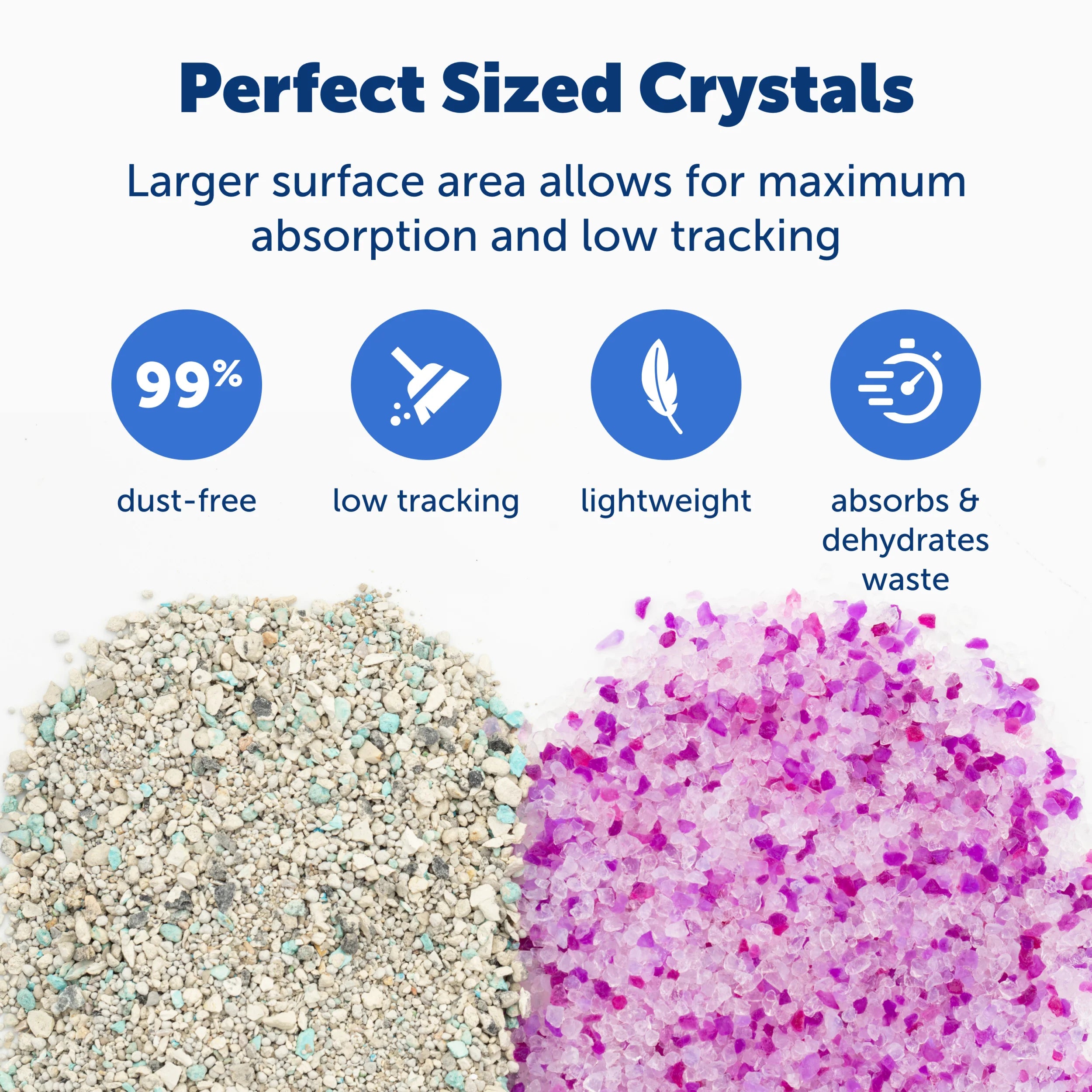 PetSafe – ScoopFree Premium Crystal Litter